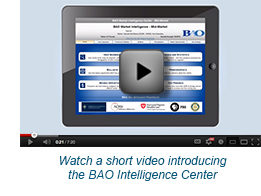 BAO Intelligence Center demo video